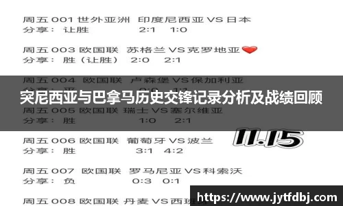 突尼西亚与巴拿马历史交锋记录分析及战绩回顾